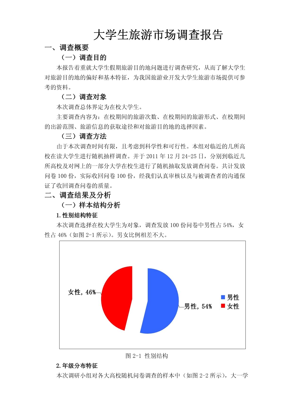大学生旅游调研报告范文